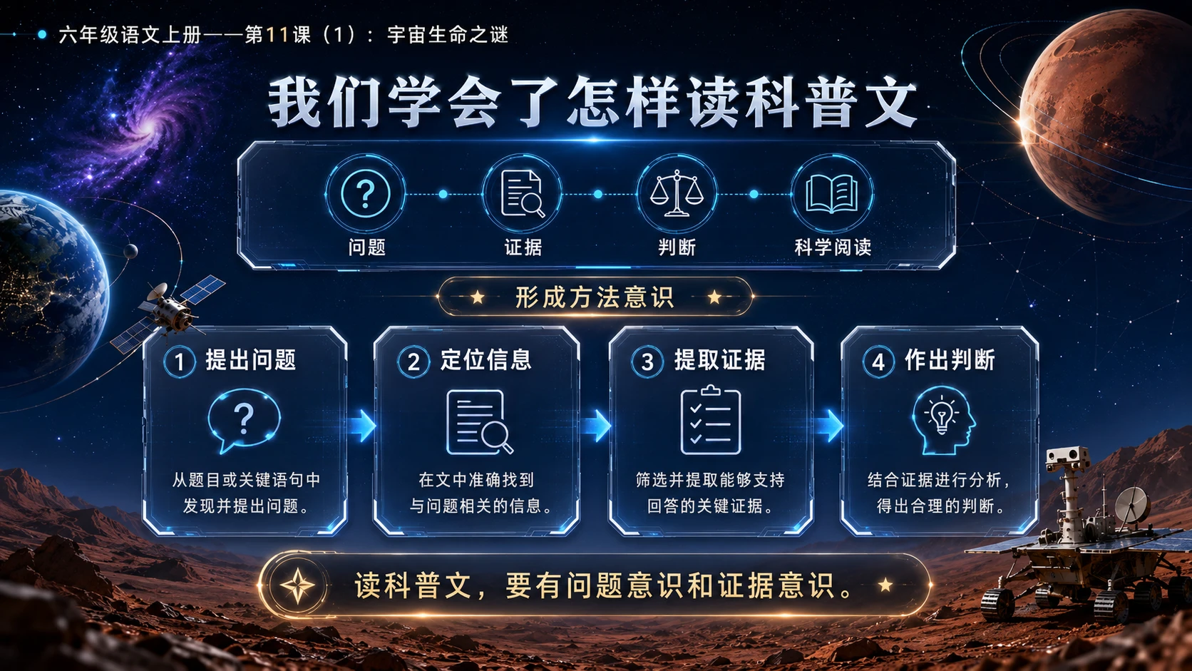 小学六年制统编教材系列课件——六年级语文上册第11课（1）：宇宙生命之谜 - 预览图15
