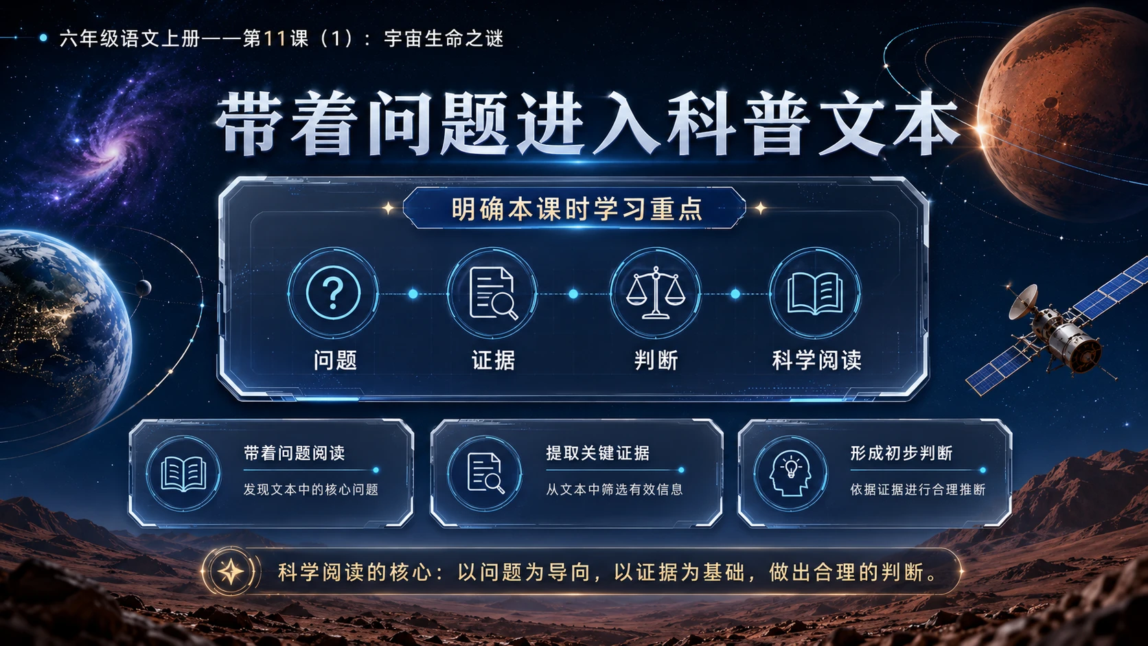 小学六年制统编教材系列课件——六年级语文上册第11课（1）：宇宙生命之谜 - 预览图2
