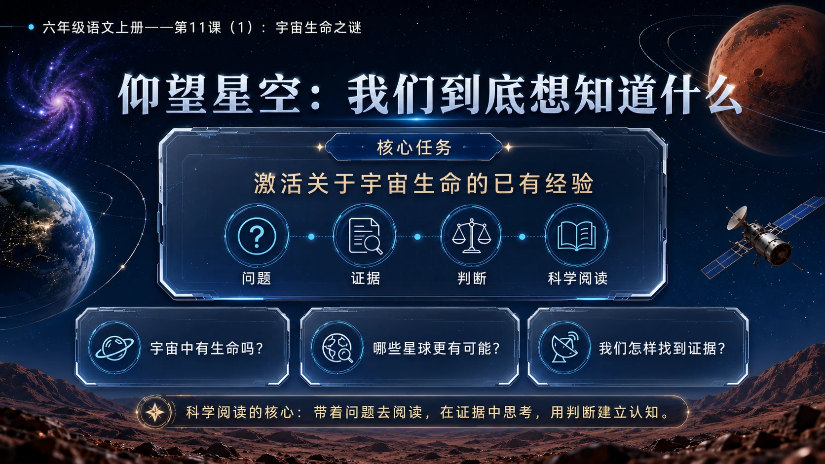 小学六年制统编教材系列课件——六年级语文上册第11课（1）：宇宙生命之谜 - 预览图3