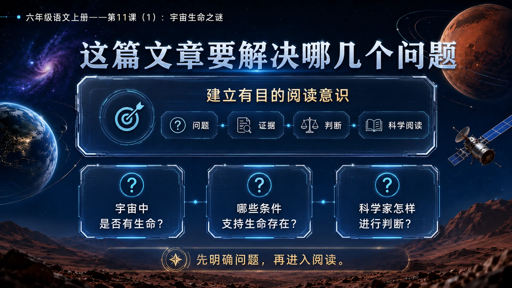 小学六年制统编教材系列课件——六年级语文上册第11课（1）：宇宙生命之谜 - 预览图4