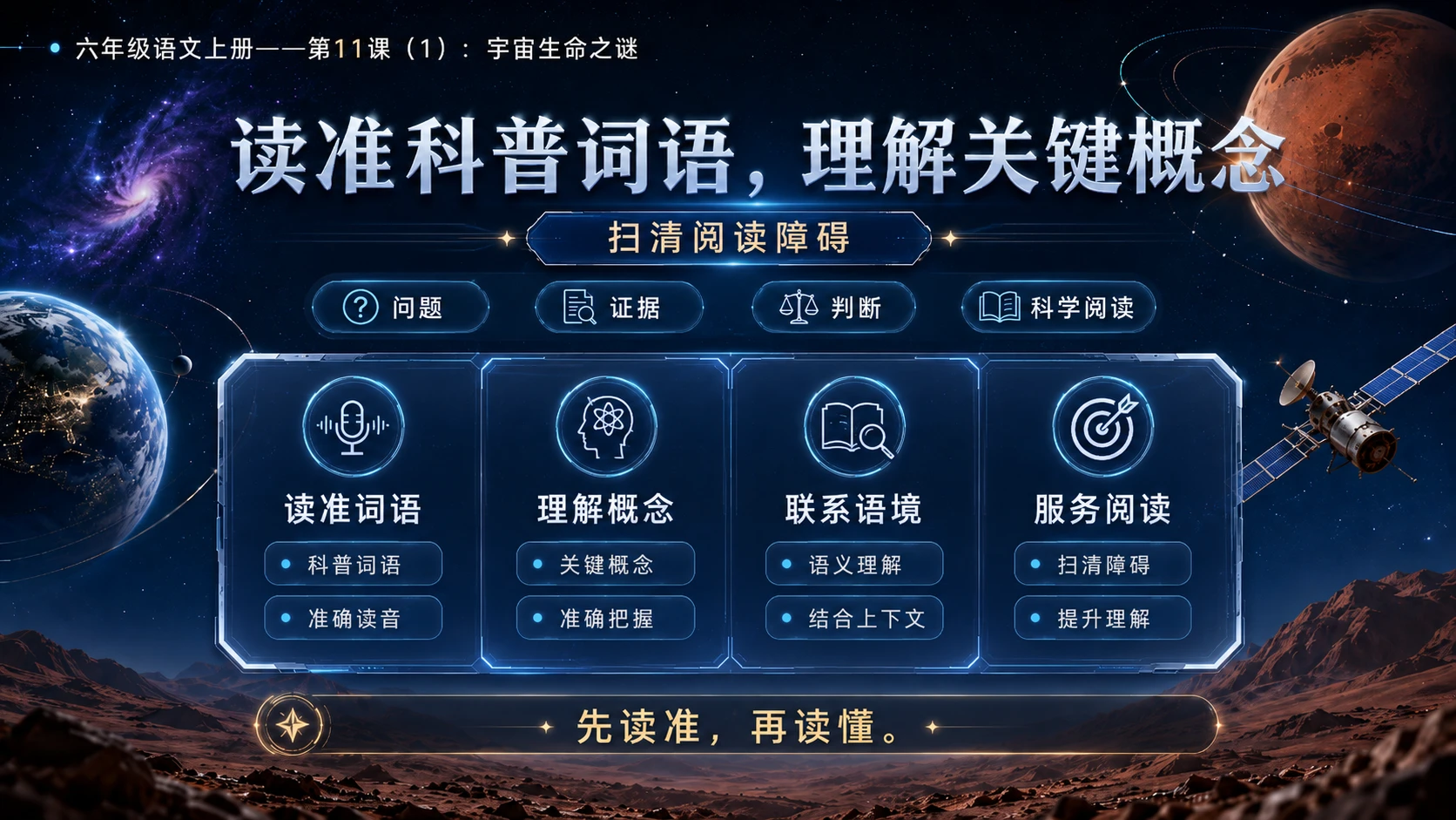 小学六年制统编教材系列课件——六年级语文上册第11课（1）：宇宙生命之谜 - 预览图5