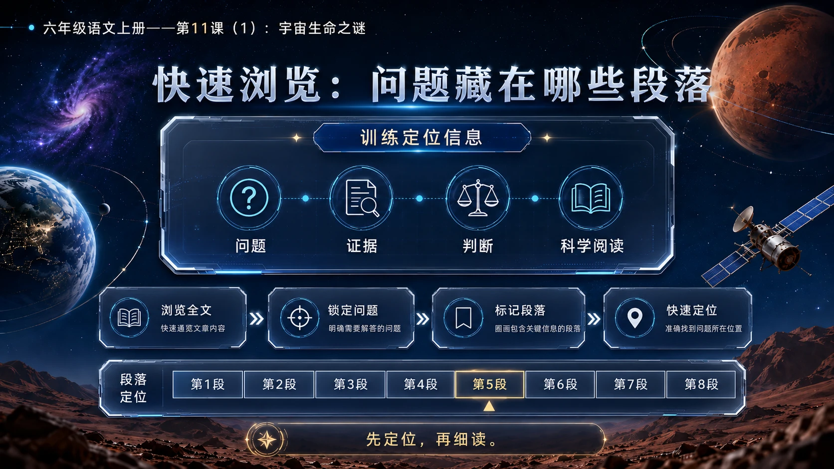 小学六年制统编教材系列课件——六年级语文上册第11课（1）：宇宙生命之谜 - 预览图7