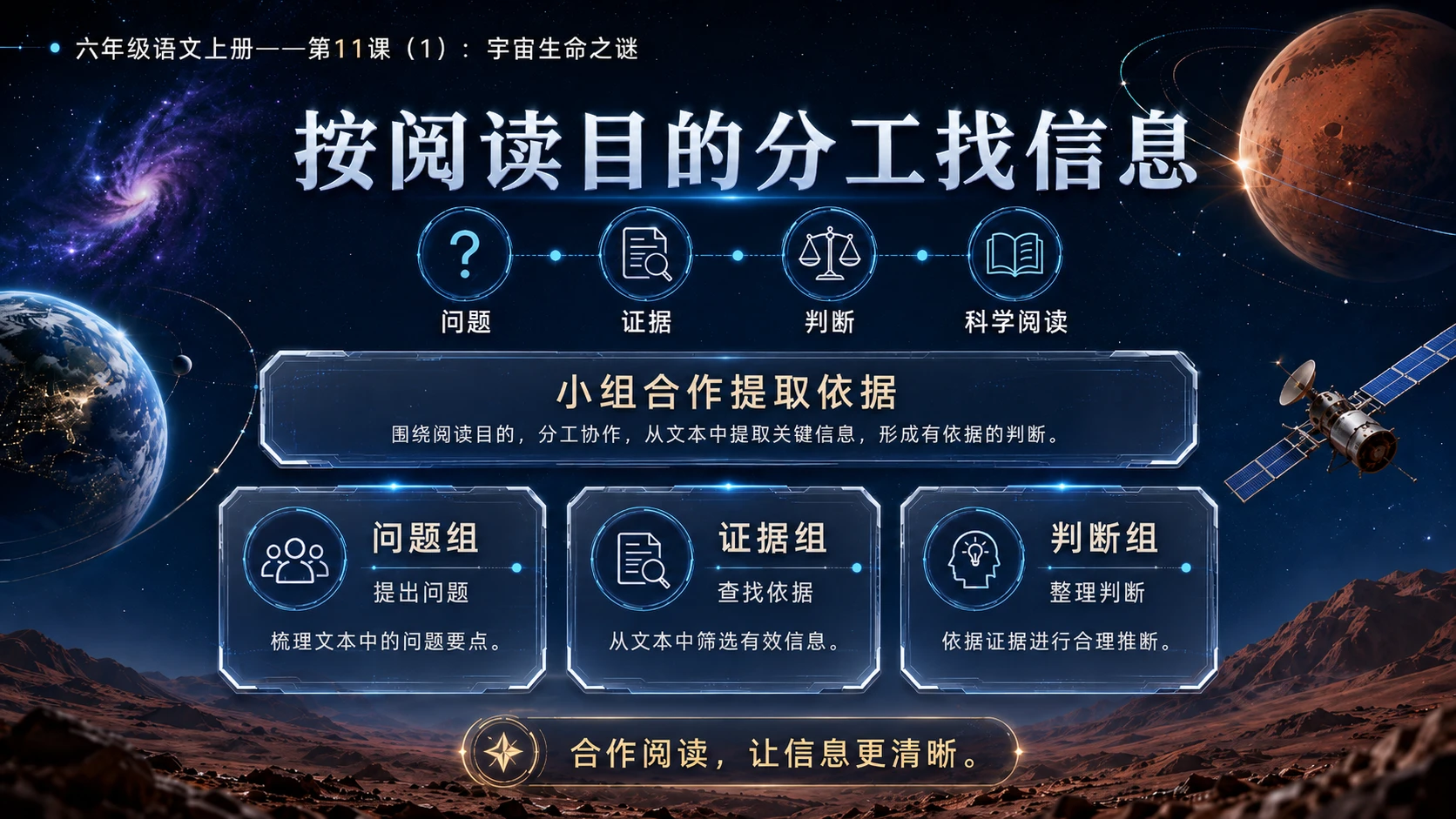 小学六年制统编教材系列课件——六年级语文上册第11课（1）：宇宙生命之谜 - 预览图10
