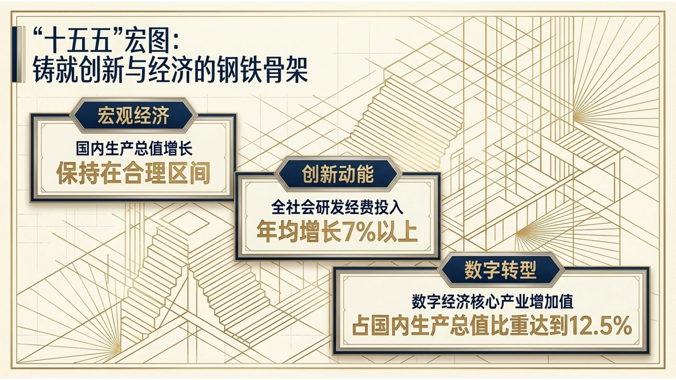 装饰艺术风格政府工作报告PPT - 预览图4