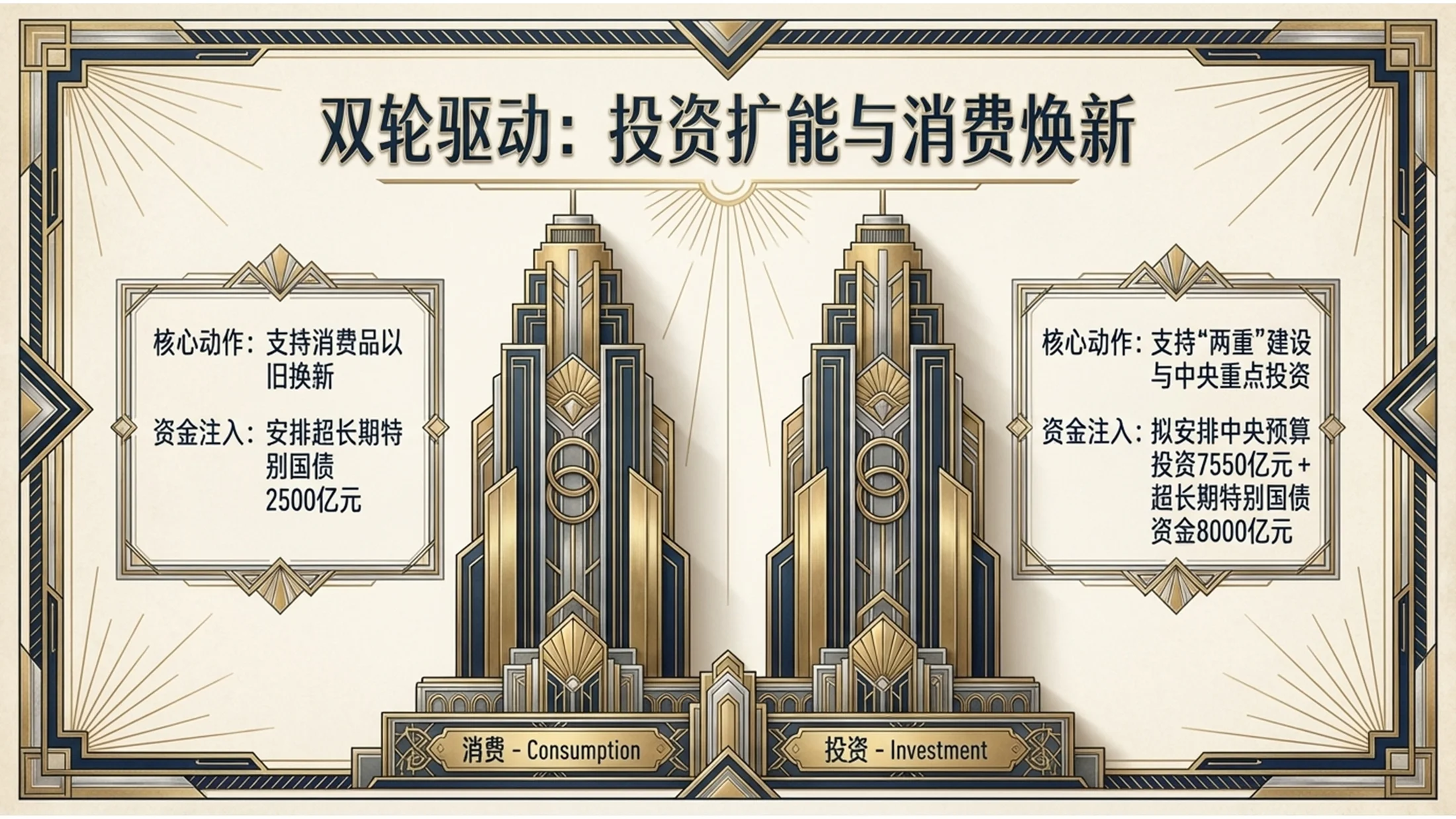 装饰艺术风格政府工作报告PPT - 预览图10