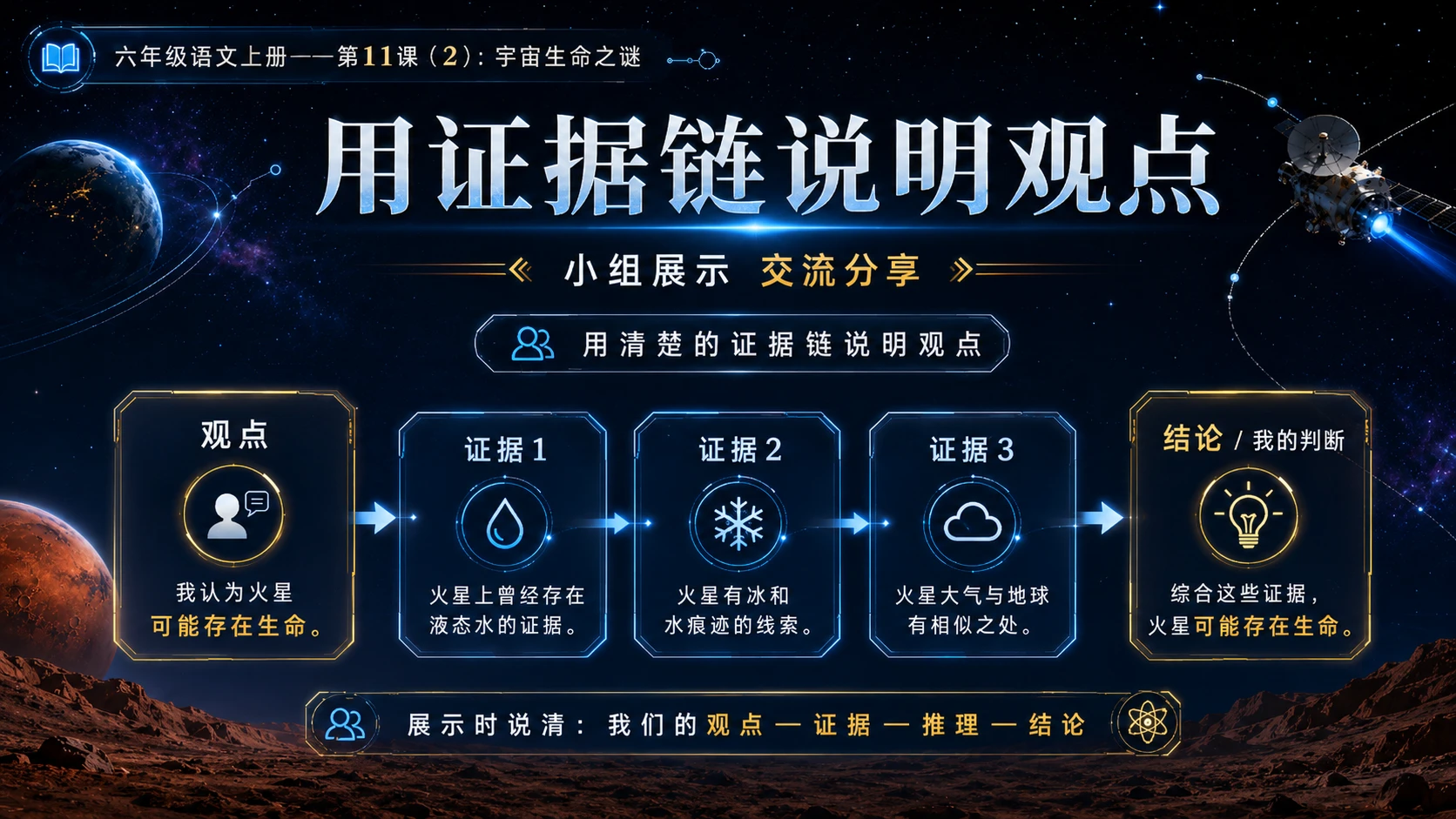 小学六年制统编教材系列课件——六年级语文上册第11课（2）：宇宙生命之谜 - 预览图13