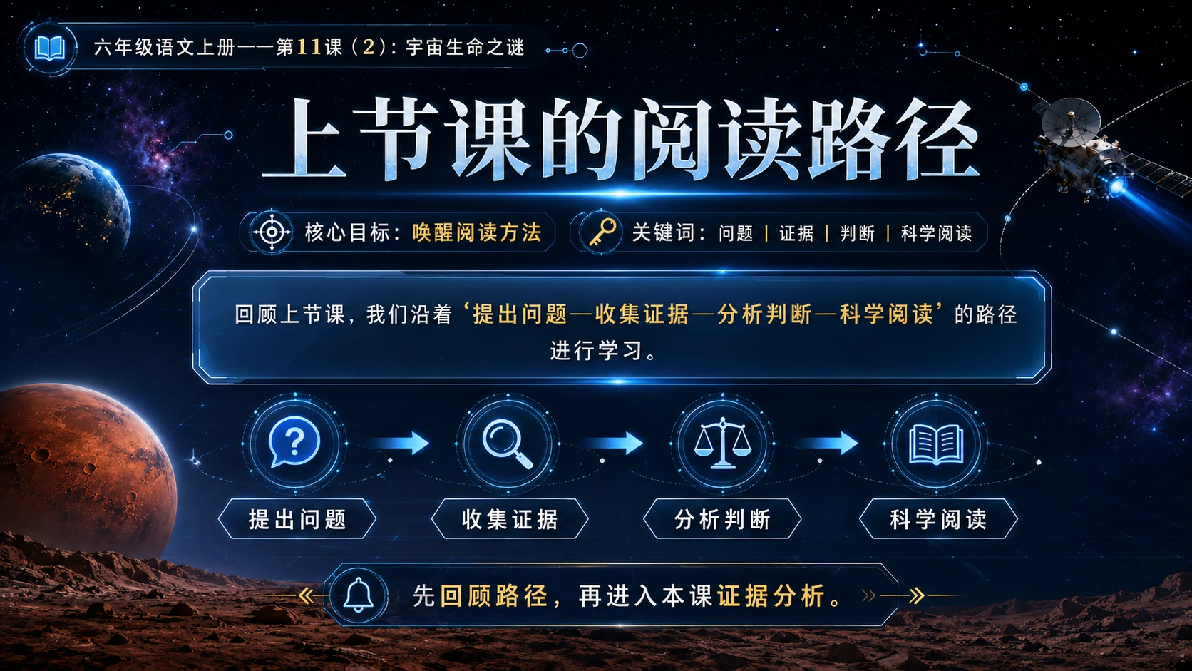 小学六年制统编教材系列课件——六年级语文上册第11课（2）：宇宙生命之谜 - 预览图2
