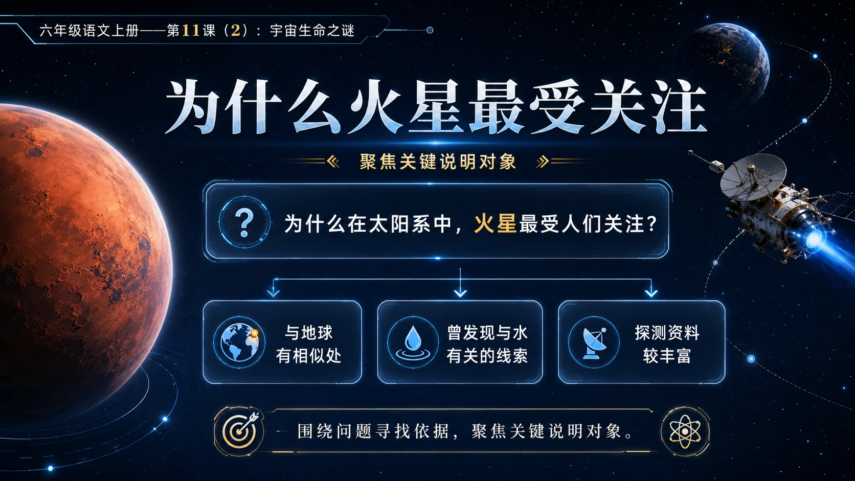 小学六年制统编教材系列课件——六年级语文上册第11课（2）：宇宙生命之谜 - 预览图3