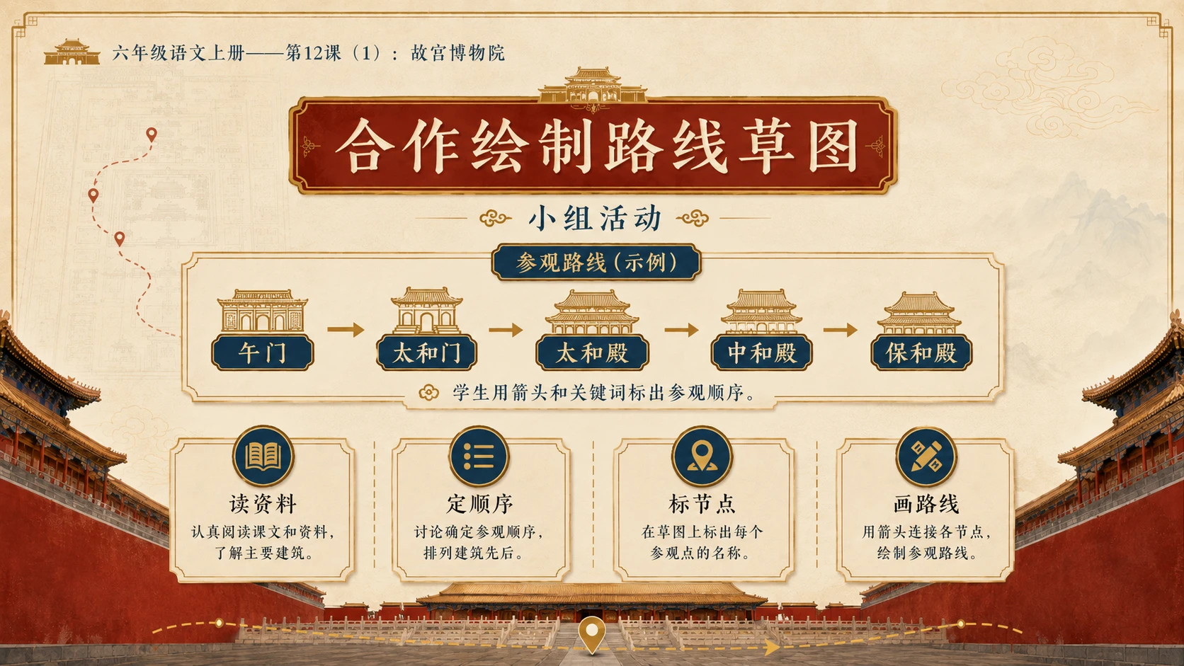 小学六年制统编教材系列课件——六年级语文上册第12课（1）：故宫博物院 - 预览图11