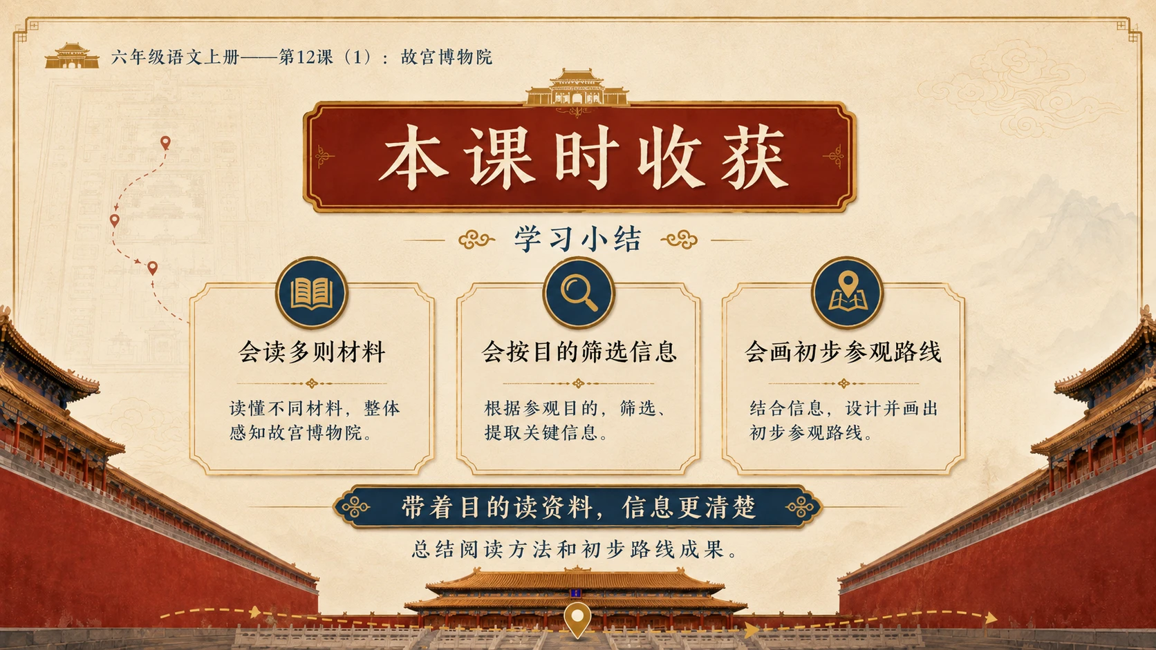 小学六年制统编教材系列课件——六年级语文上册第12课（1）：故宫博物院 - 预览图14