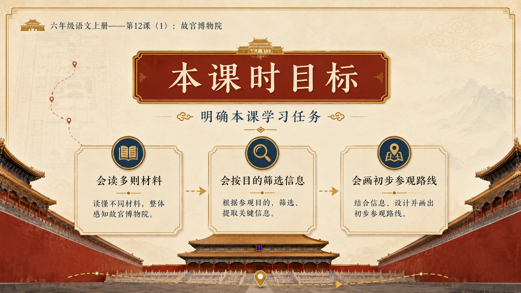 小学六年制统编教材系列课件——六年级语文上册第12课（1）：故宫博物院 - 预览图2