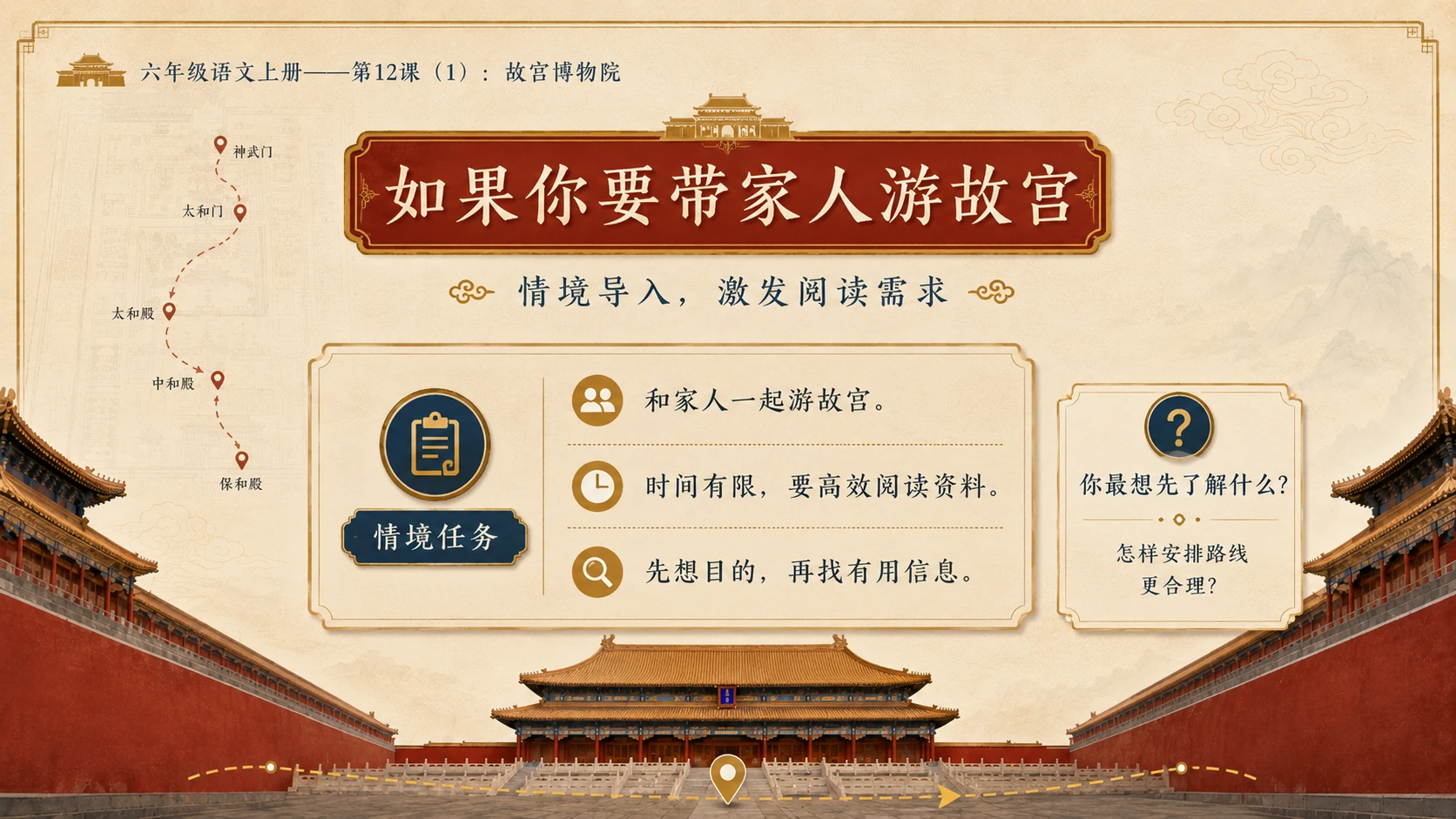 小学六年制统编教材系列课件——六年级语文上册第12课（1）：故宫博物院 - 预览图3