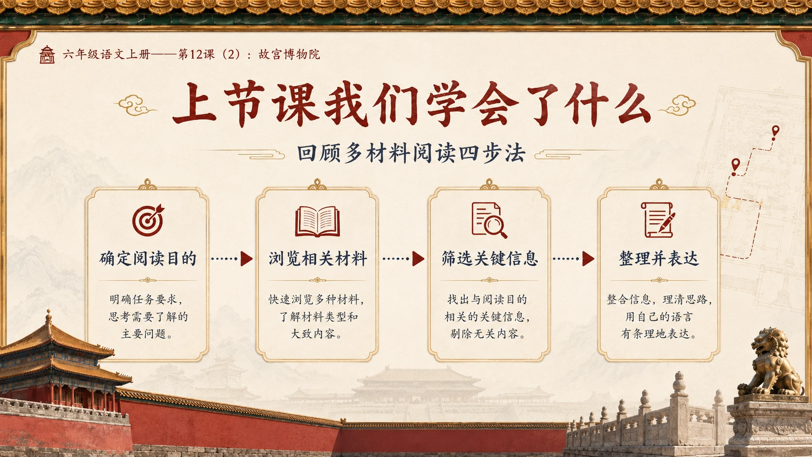 小学六年制统编教材系列课件——六年级语文上册第12课（2）：故宫博物院 - 预览图2