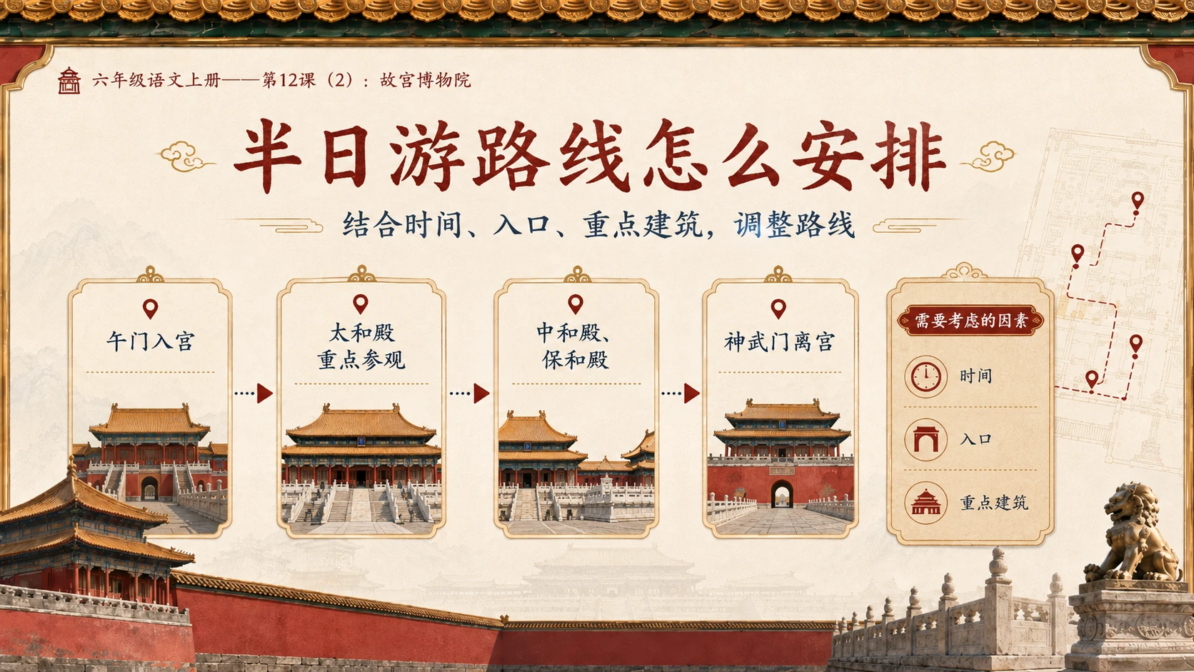 小学六年制统编教材系列课件——六年级语文上册第12课（2）：故宫博物院 - 预览图9