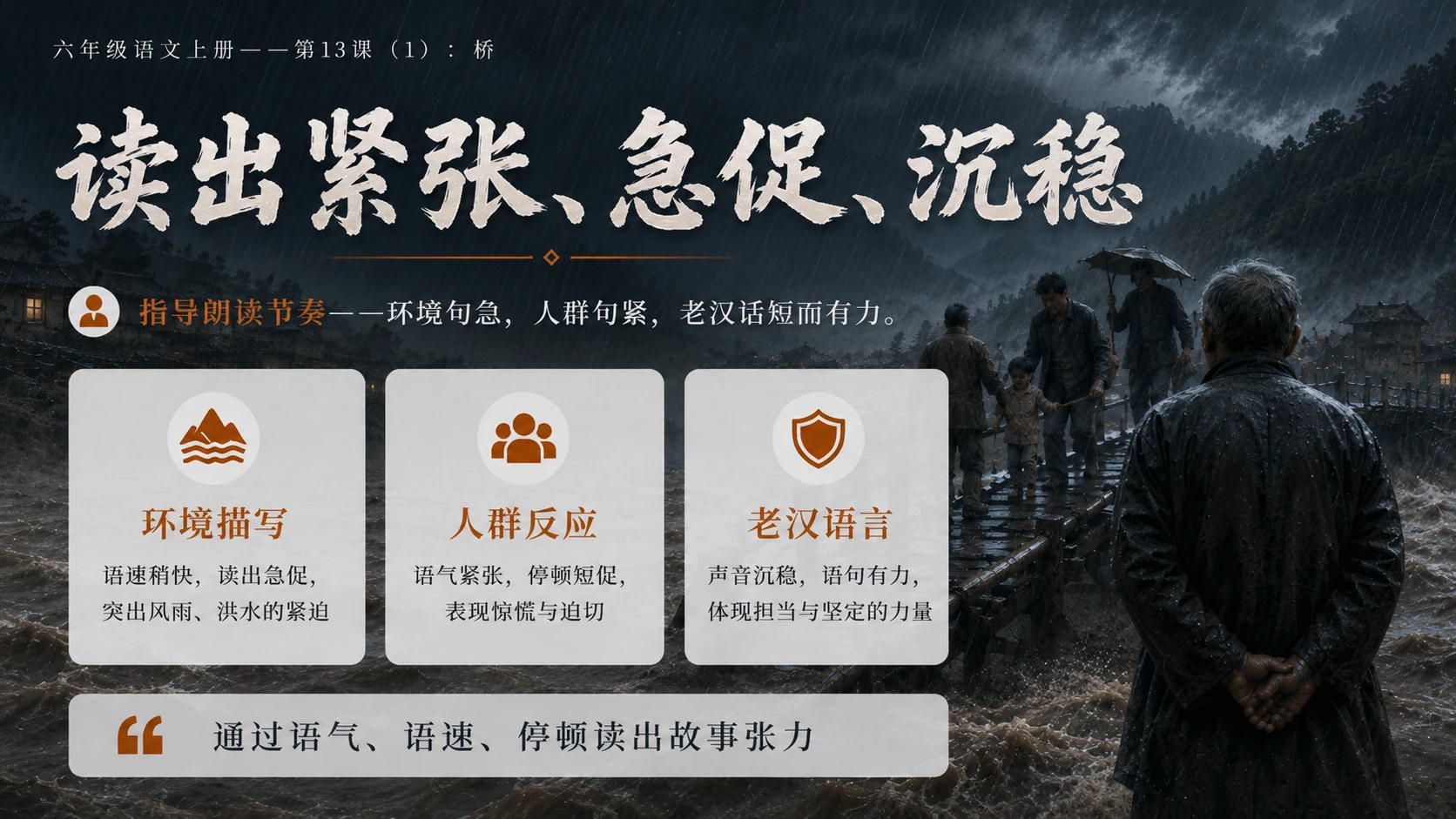小学六年制统编教材系列课件——六年级语文上册第13课（1）：桥 - 预览图13