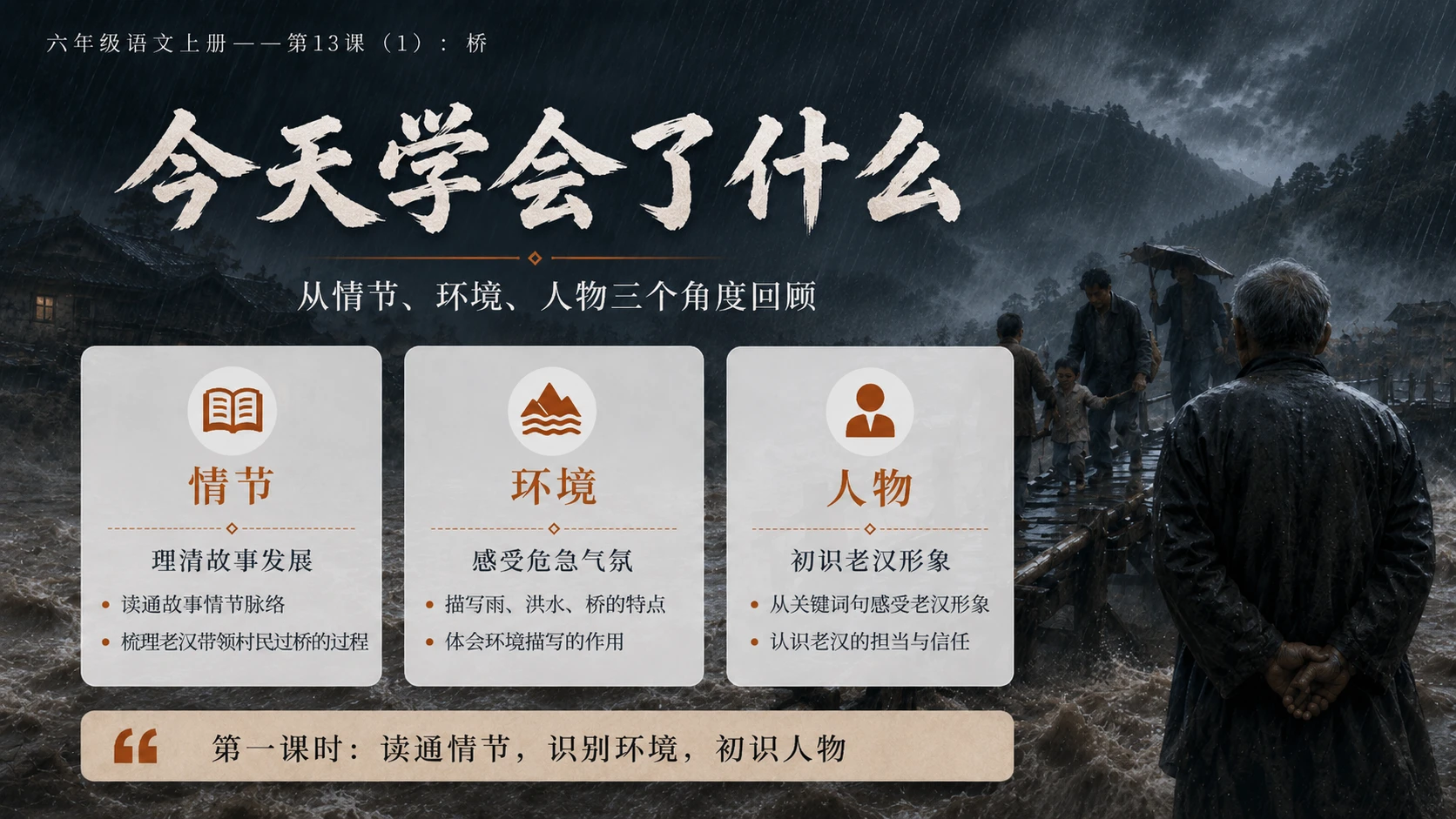 小学六年制统编教材系列课件——六年级语文上册第13课（1）：桥 - 预览图19