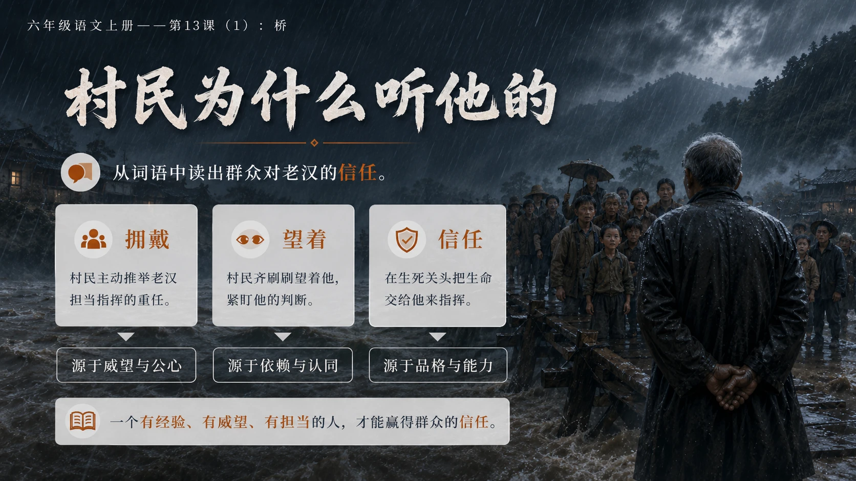 小学六年制统编教材系列课件——六年级语文上册第13课（1）：桥 - 预览图10