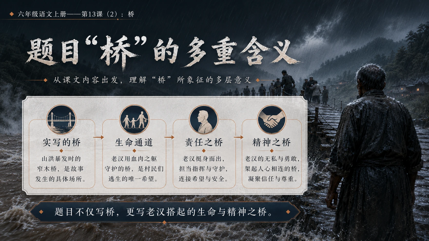 小学六年制统编教材系列课件——六年级语文上册第13课（2）：桥 - 预览图11