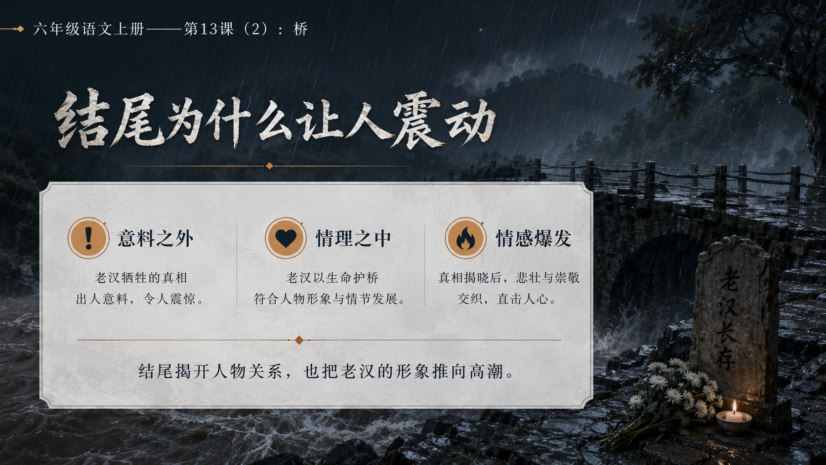 小学六年制统编教材系列课件——六年级语文上册第13课（2）：桥 - 预览图9