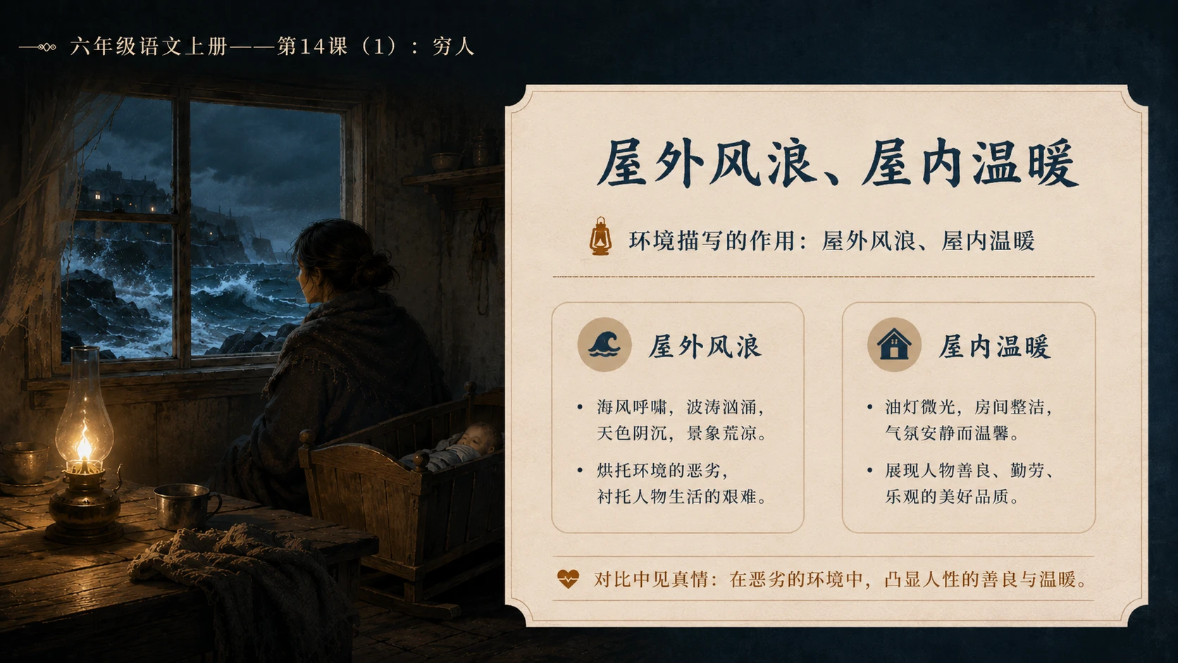 小学六年制统编教材系列课件——六年级语文上册第14课（1）：穷人 - 预览图11