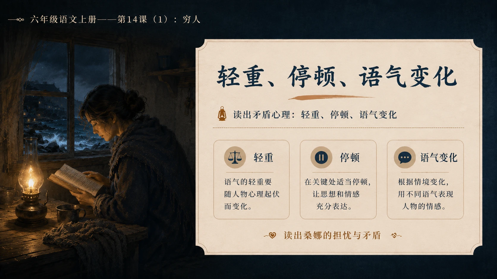 小学六年制统编教材系列课件——六年级语文上册第14课（1）：穷人 - 预览图15