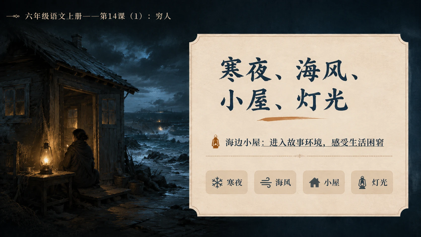 小学六年制统编教材系列课件——六年级语文上册第14课（1）：穷人 - 预览图3