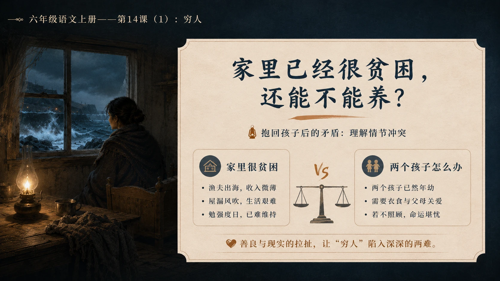 小学六年制统编教材系列课件——六年级语文上册第14课（1）：穷人 - 预览图9