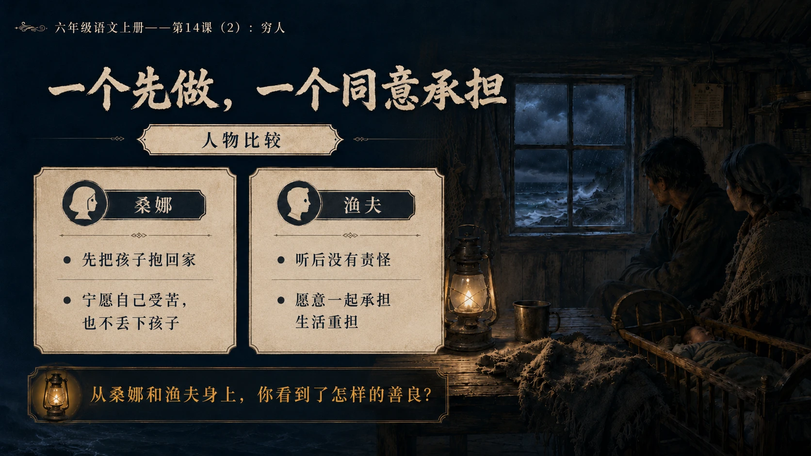 小学六年制统编教材系列课件——六年级语文上册第14课（2）：穷人 - 预览图11