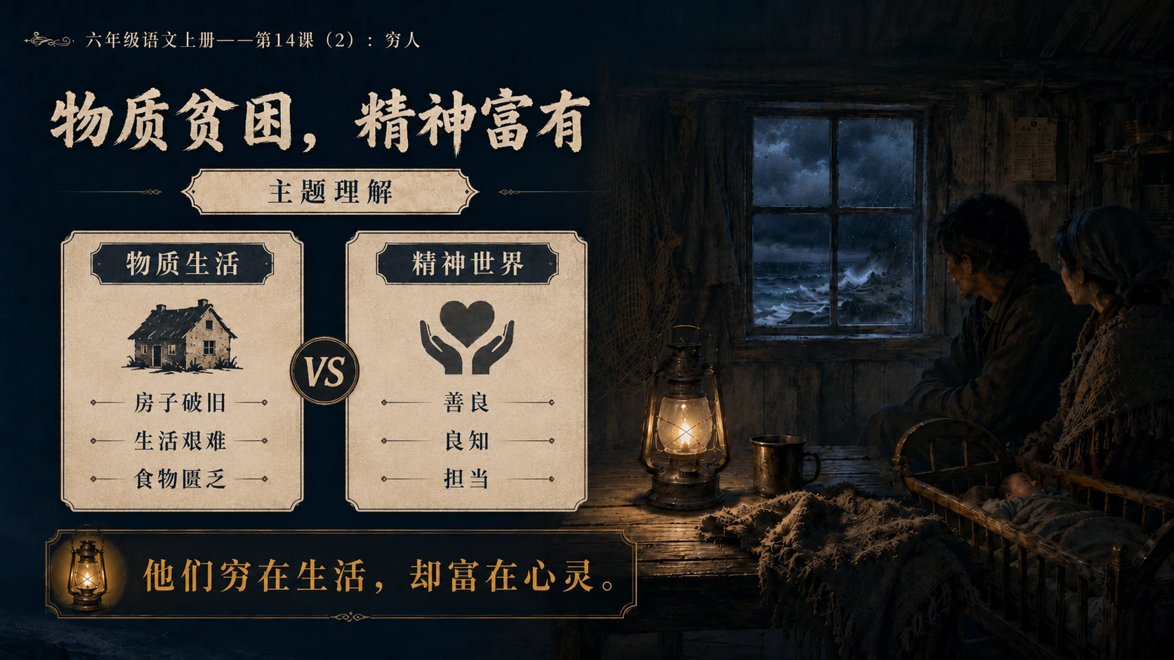 小学六年制统编教材系列课件——六年级语文上册第14课（2）：穷人 - 预览图13