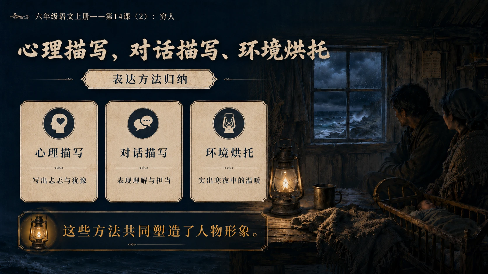 小学六年制统编教材系列课件——六年级语文上册第14课（2）：穷人 - 预览图14