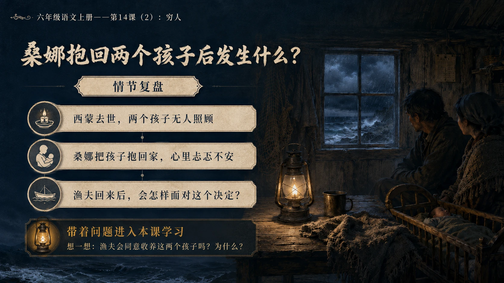 小学六年制统编教材系列课件——六年级语文上册第14课（2）：穷人 - 预览图2