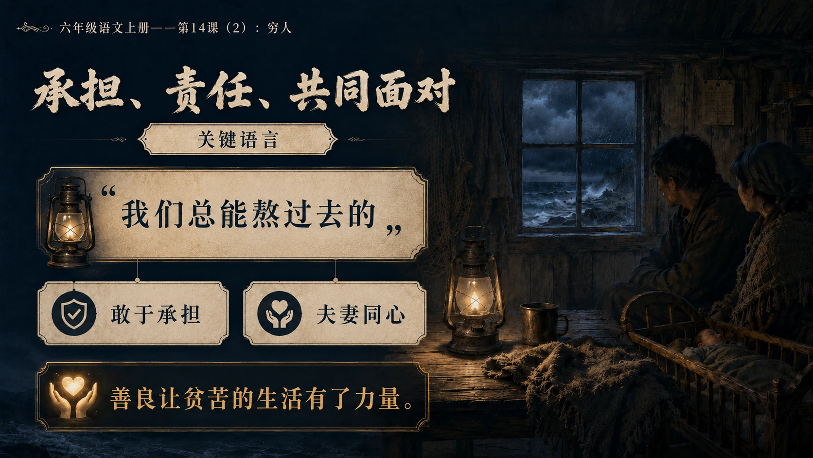 小学六年制统编教材系列课件——六年级语文上册第14课（2）：穷人 - 预览图10