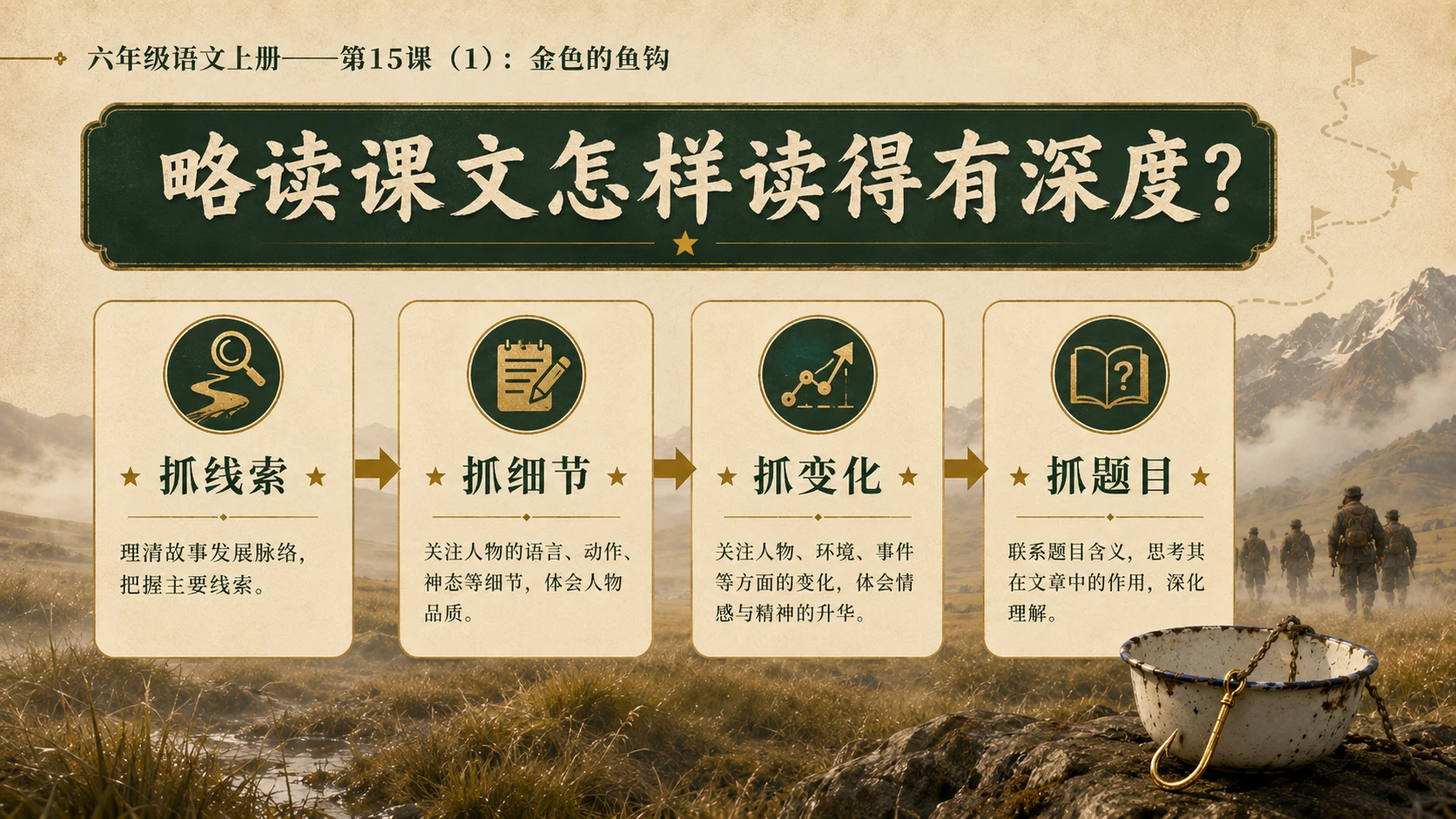 小学六年制统编教材系列课件——六年级语文上册第15课（1）：金色的鱼钩 - 预览图14