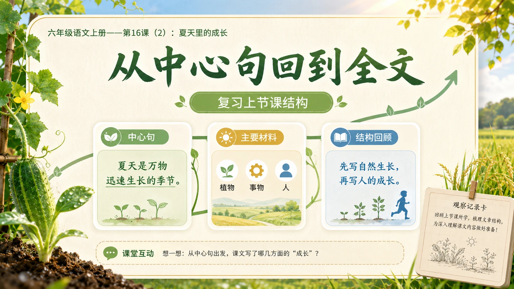 小学六年制统编教材系列课件——六年级语文上册第16课（2）：夏天里的成长 - 预览图2