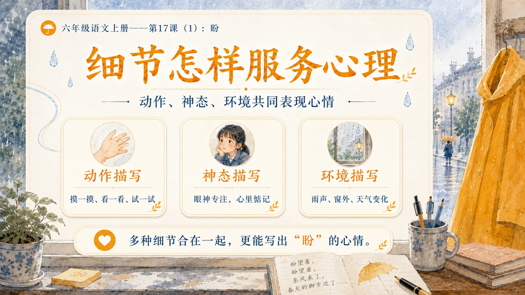 小学六年制统编教材系列课件——六年级语文上册第17课（1）：盼 - 预览图14