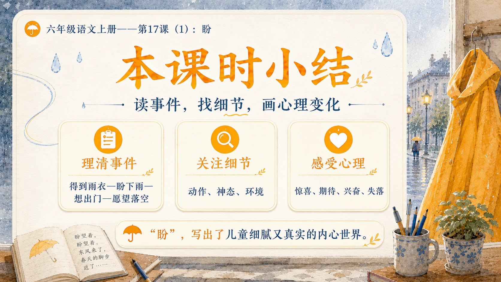 小学六年制统编教材系列课件——六年级语文上册第17课（1）：盼 - 预览图16