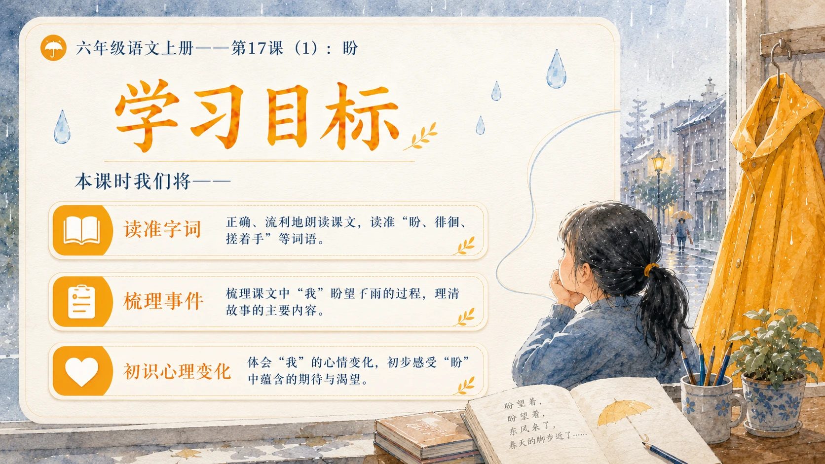 小学六年制统编教材系列课件——六年级语文上册第17课（1）：盼 - 预览图3