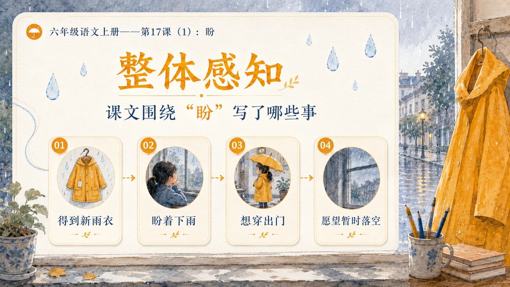 小学六年制统编教材系列课件——六年级语文上册第17课（1）：盼 - 预览图5