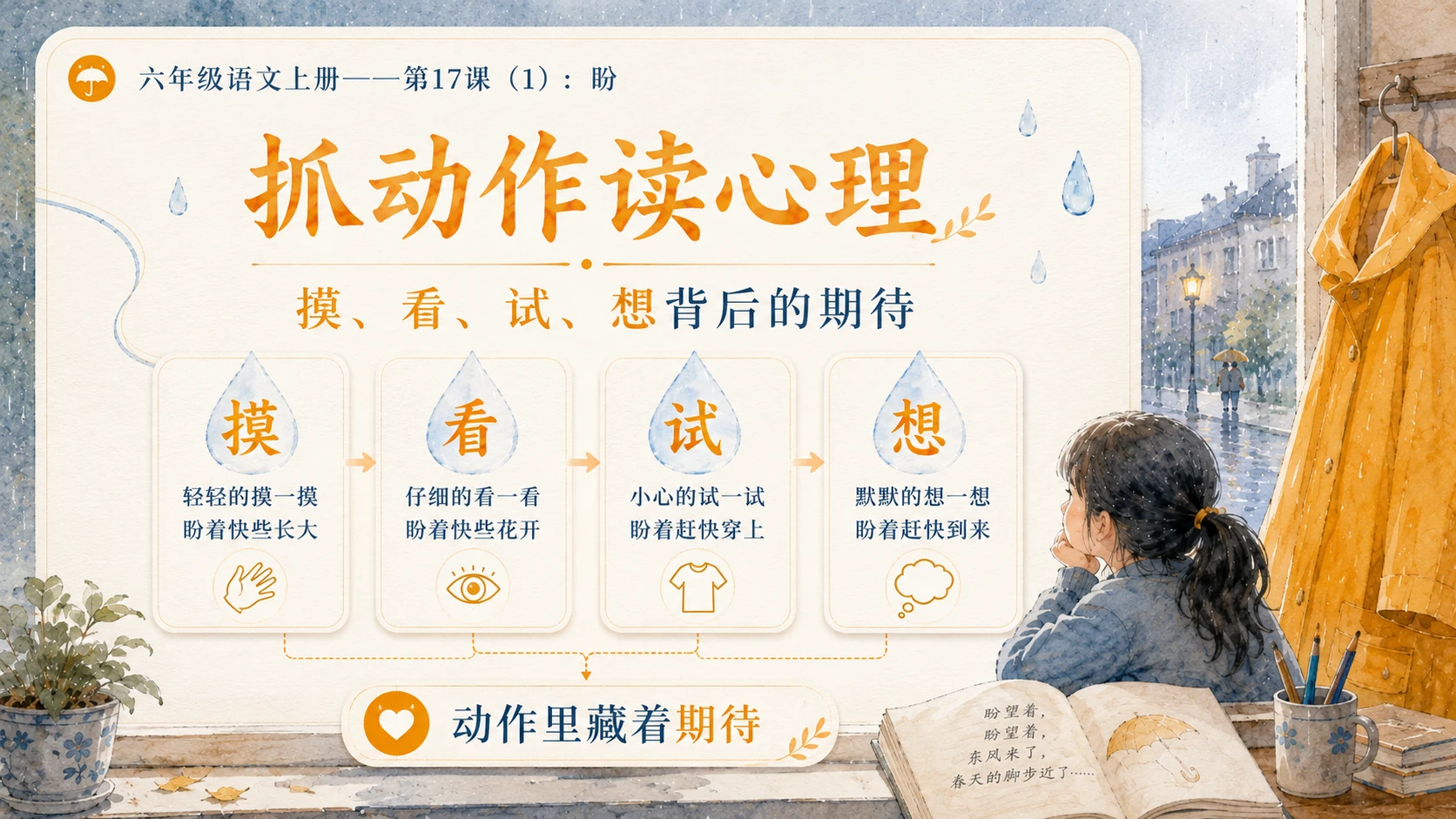 小学六年制统编教材系列课件——六年级语文上册第17课（1）：盼 - 预览图8