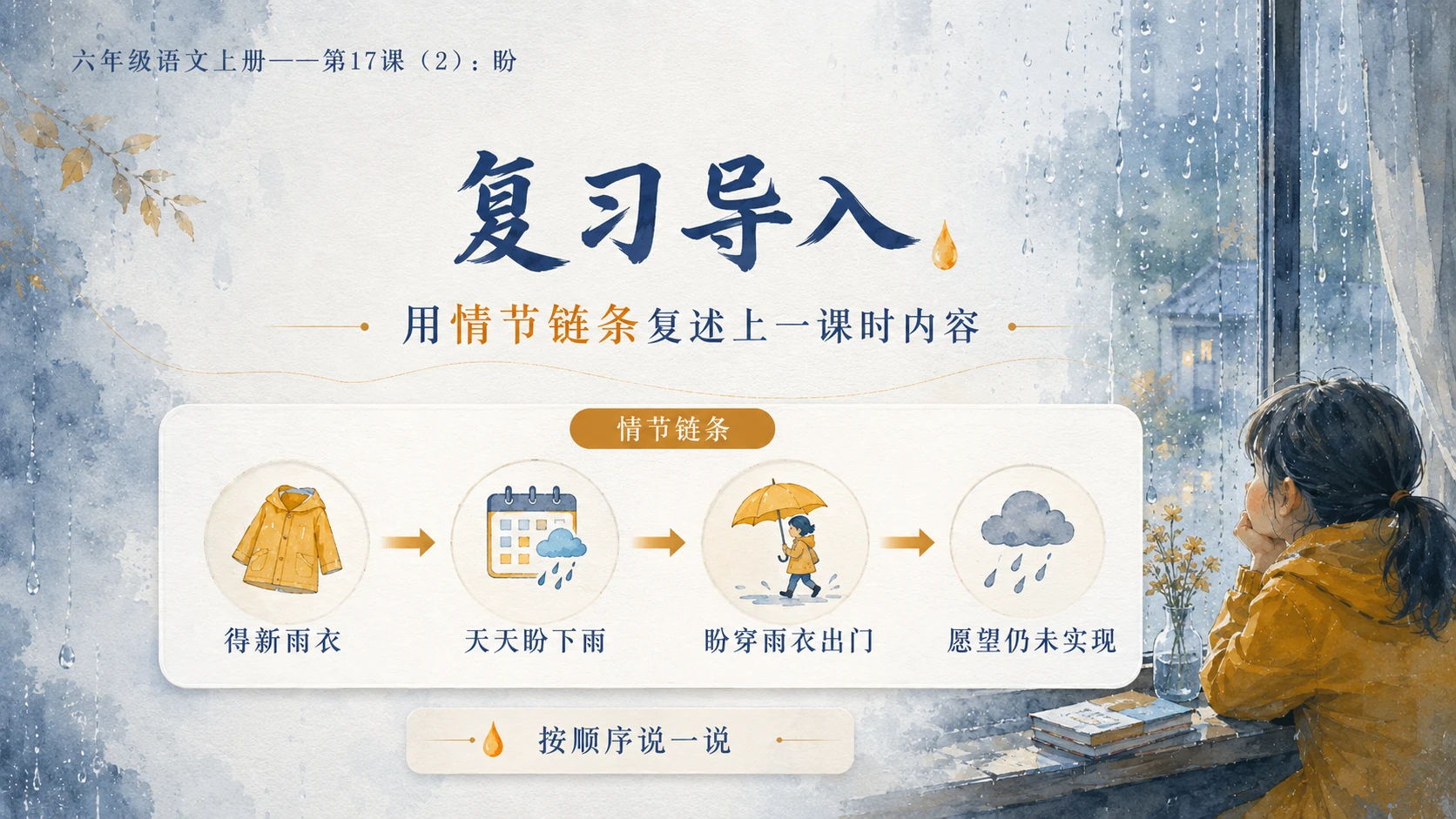 小学六年制统编教材系列课件——六年级语文上册第17课（2）：盼 - 预览图2
