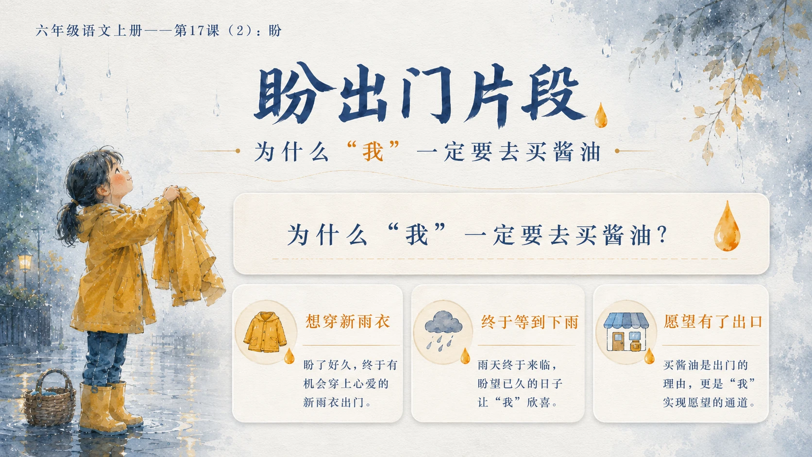 小学六年制统编教材系列课件——六年级语文上册第17课（2）：盼 - 预览图4