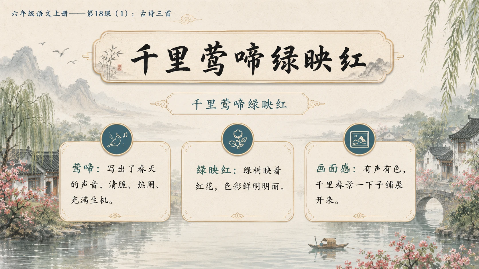 小学六年制统编教材系列课件——六年级语文上册第18课（1）：古诗三首：浪淘沙、江南春、书湖阴先生壁 - 预览图12