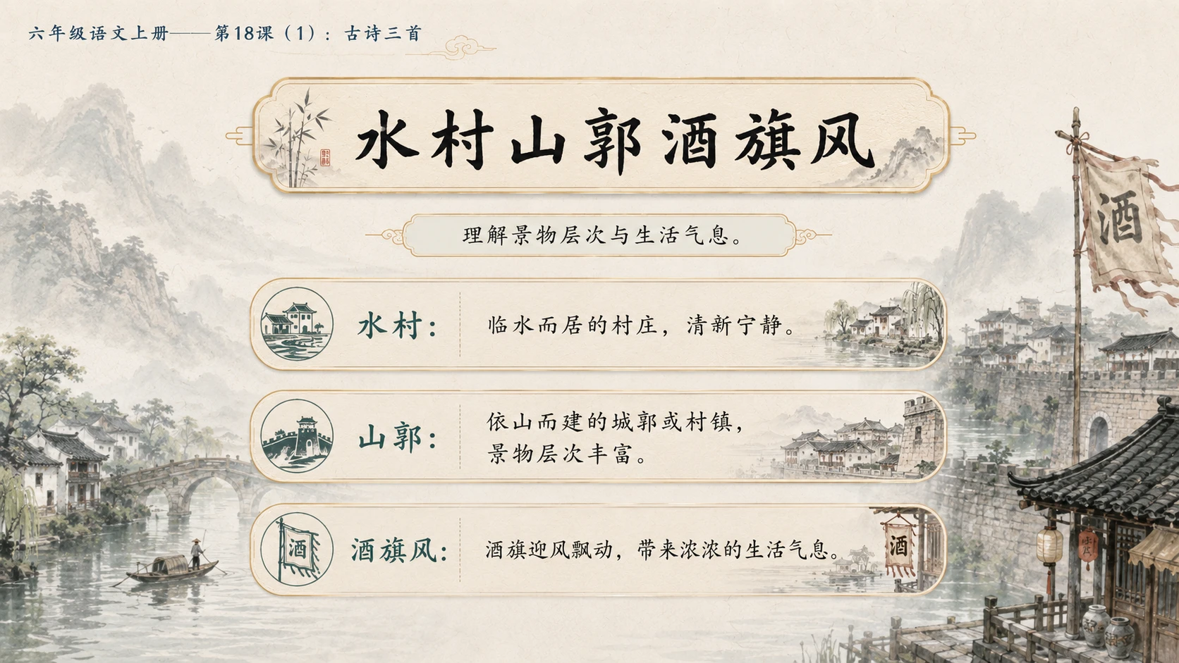小学六年制统编教材系列课件——六年级语文上册第18课（1）：古诗三首：浪淘沙、江南春、书湖阴先生壁 - 预览图13