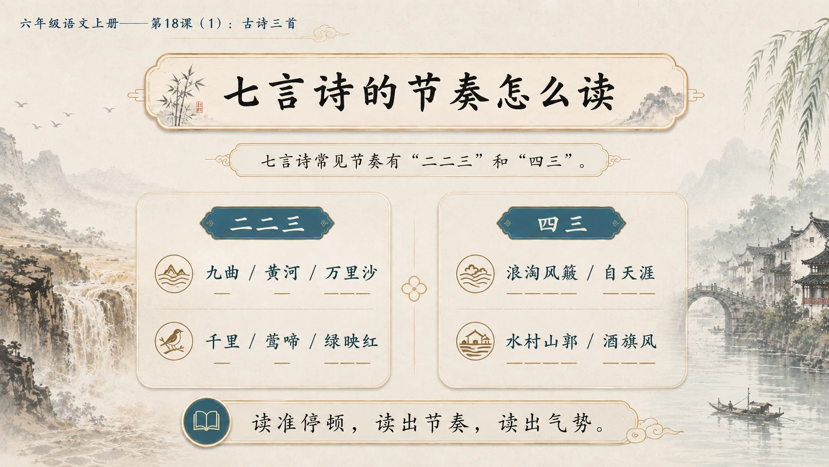 小学六年制统编教材系列课件——六年级语文上册第18课（1）：古诗三首：浪淘沙、江南春、书湖阴先生壁 - 预览图5