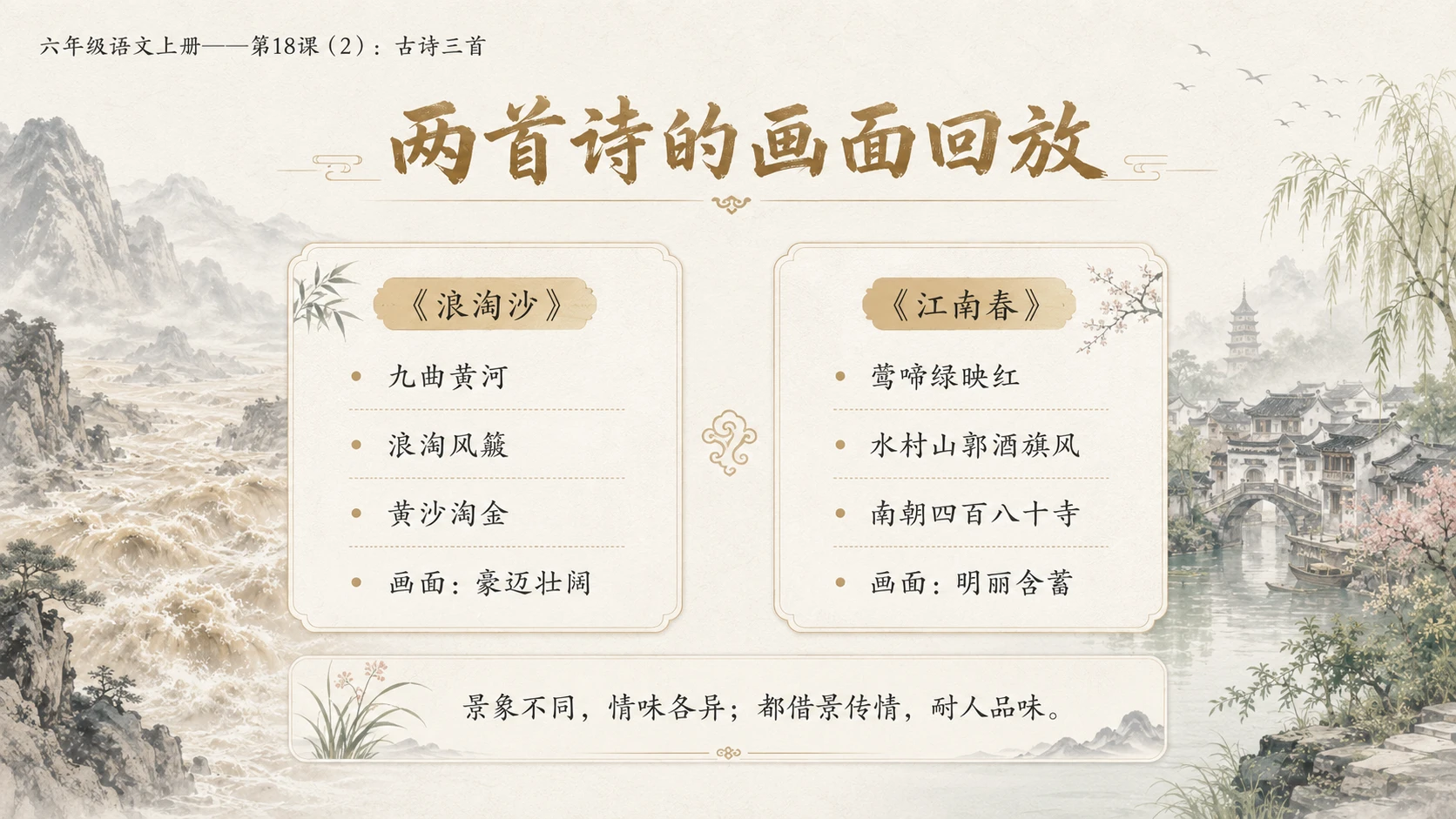 小学六年制统编教材系列课件——六年级语文上册第18课（2）：古诗三首：浪淘沙、江南春、书湖阴先生壁 - 预览图2