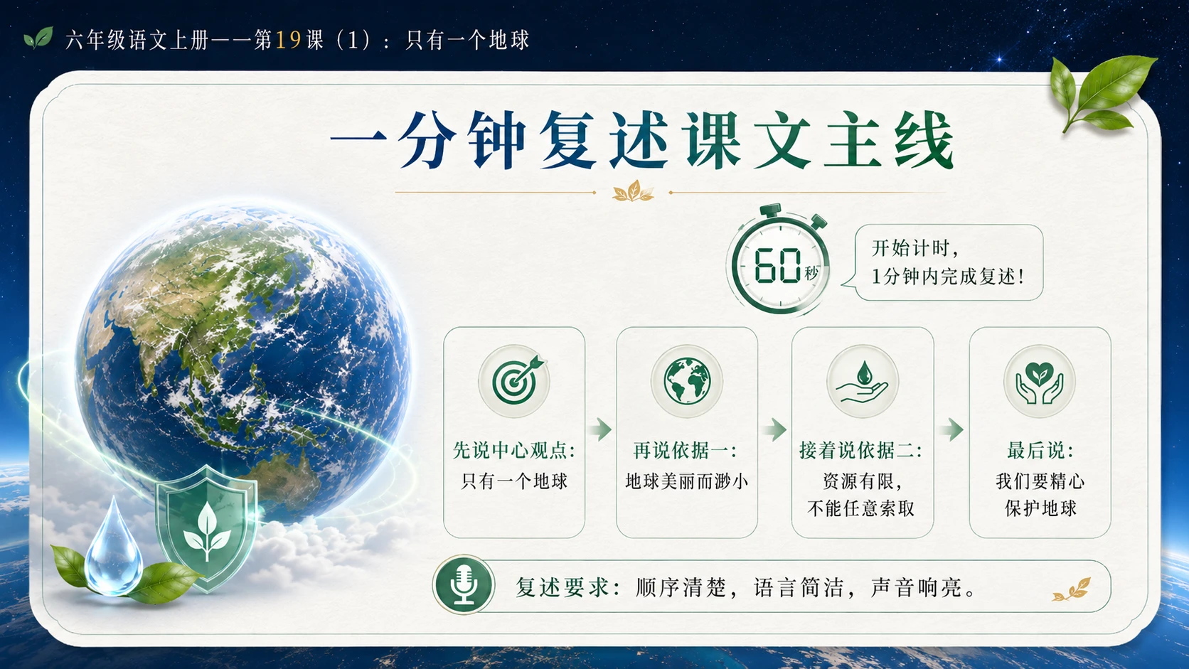 小学六年制统编教材系列课件——六年级语文上册第19课（1）：只有一个地球 - 预览图16