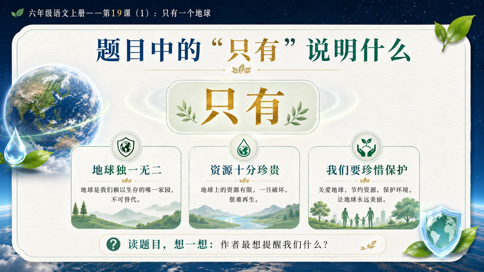 小学六年制统编教材系列课件——六年级语文上册第19课（1）：只有一个地球 - 预览图4