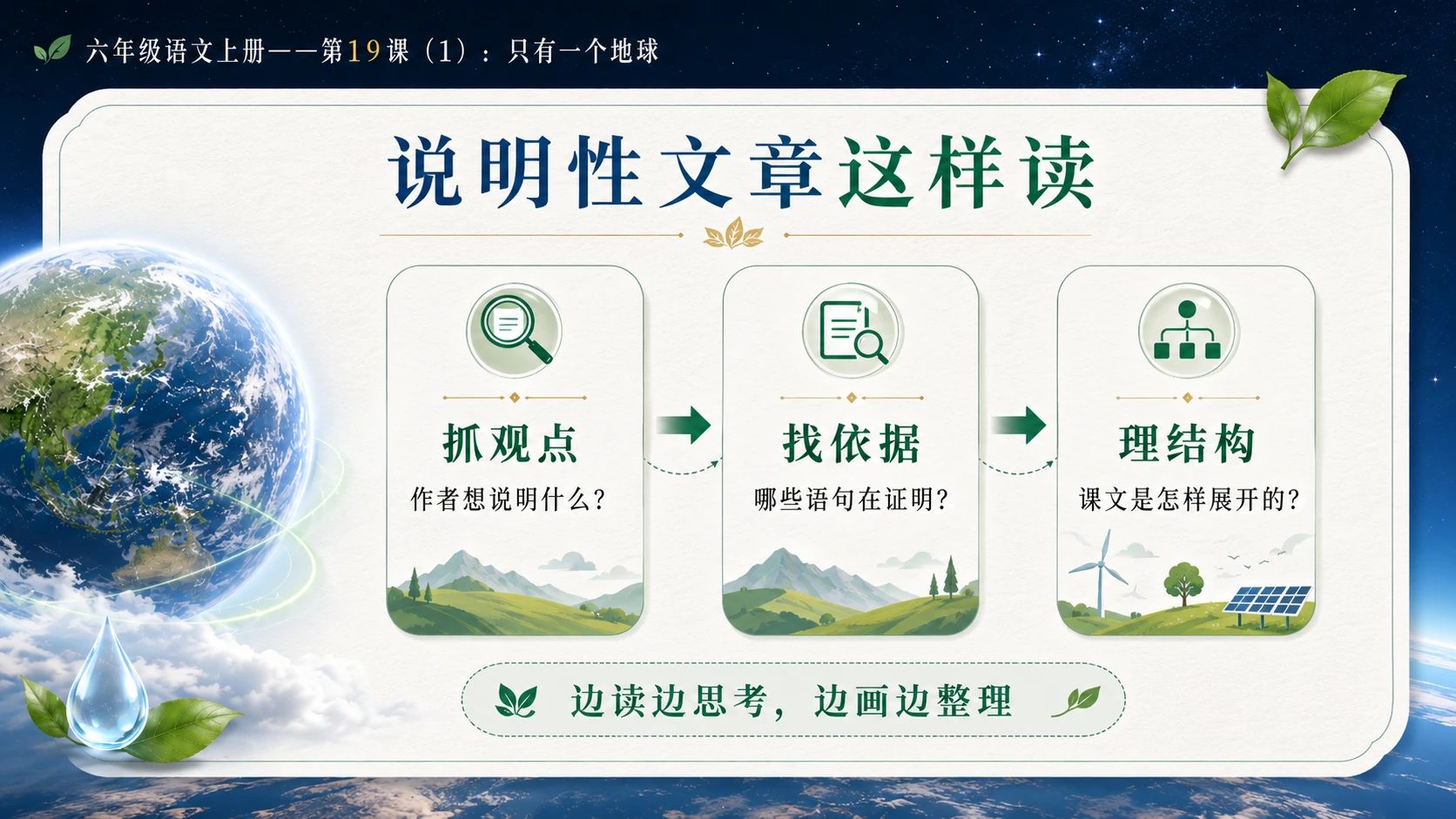 小学六年制统编教材系列课件——六年级语文上册第19课（1）：只有一个地球 - 预览图7