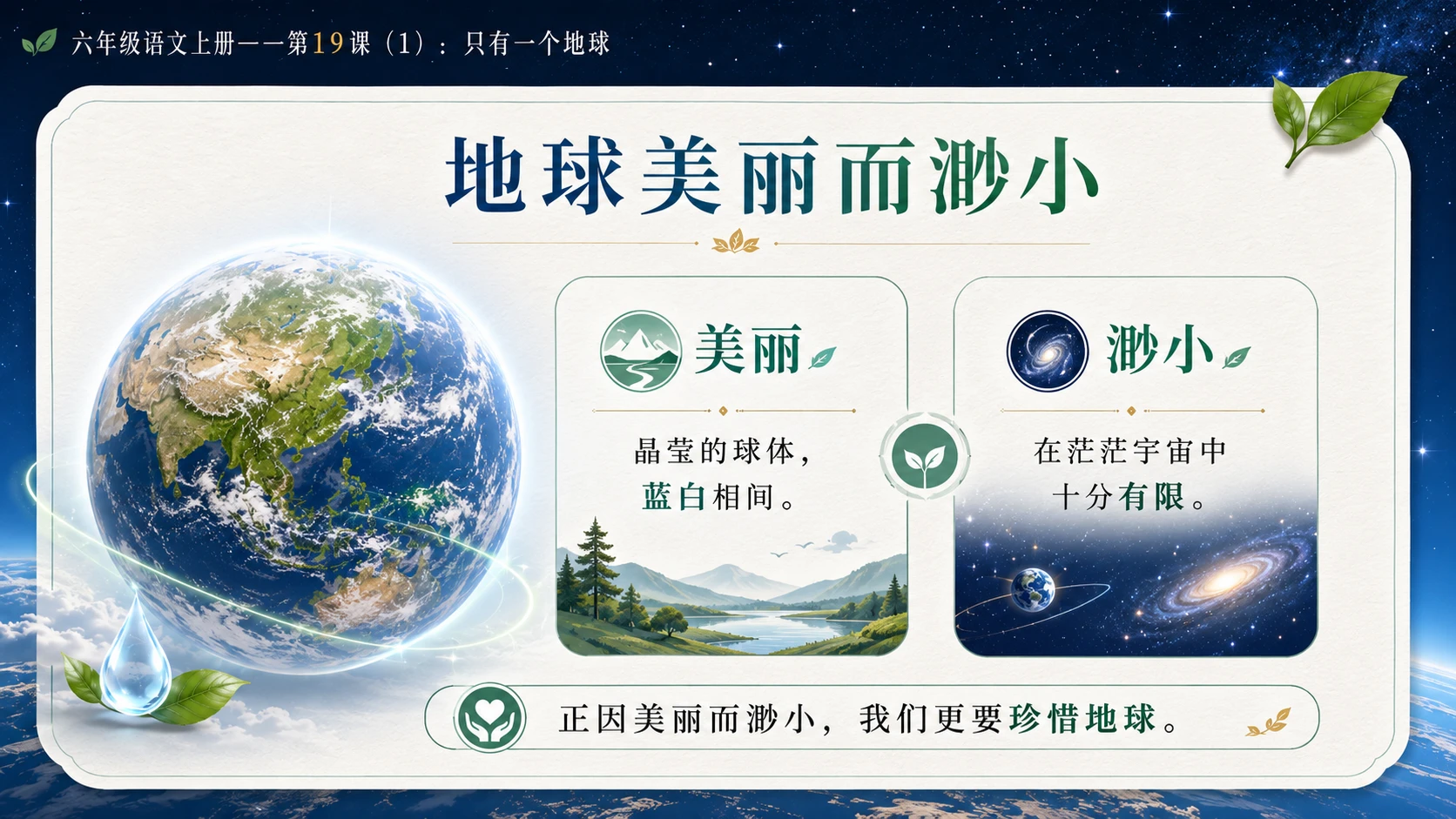 小学六年制统编教材系列课件——六年级语文上册第19课（1）：只有一个地球 - 预览图10