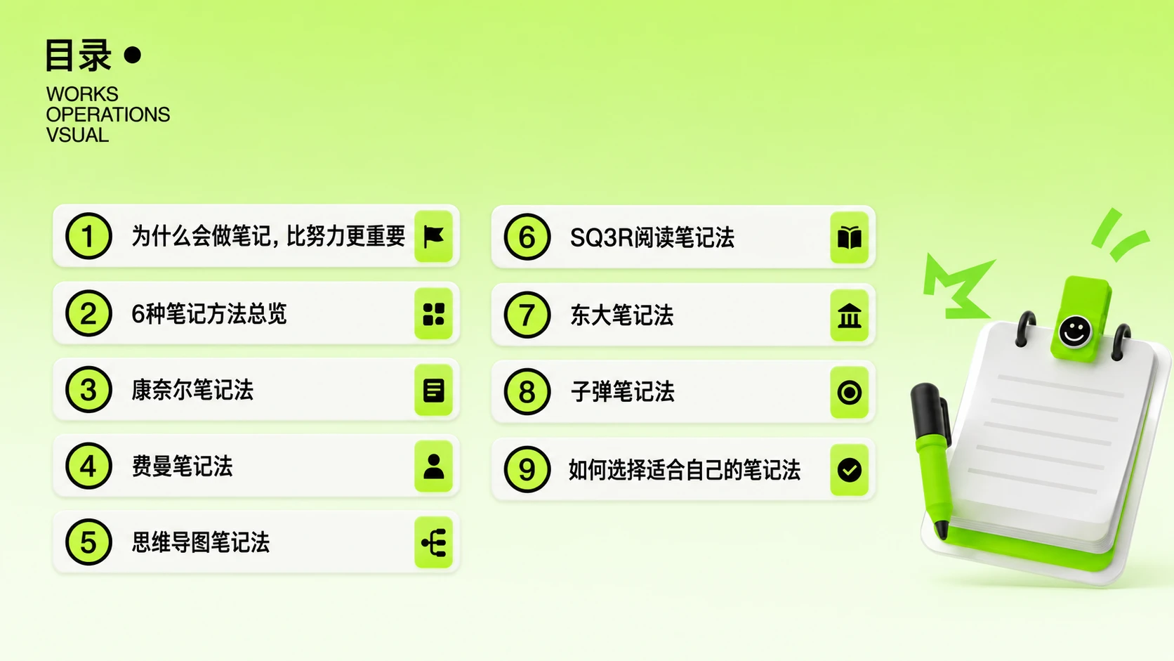 6种学霸笔记法PPT - 预览图2